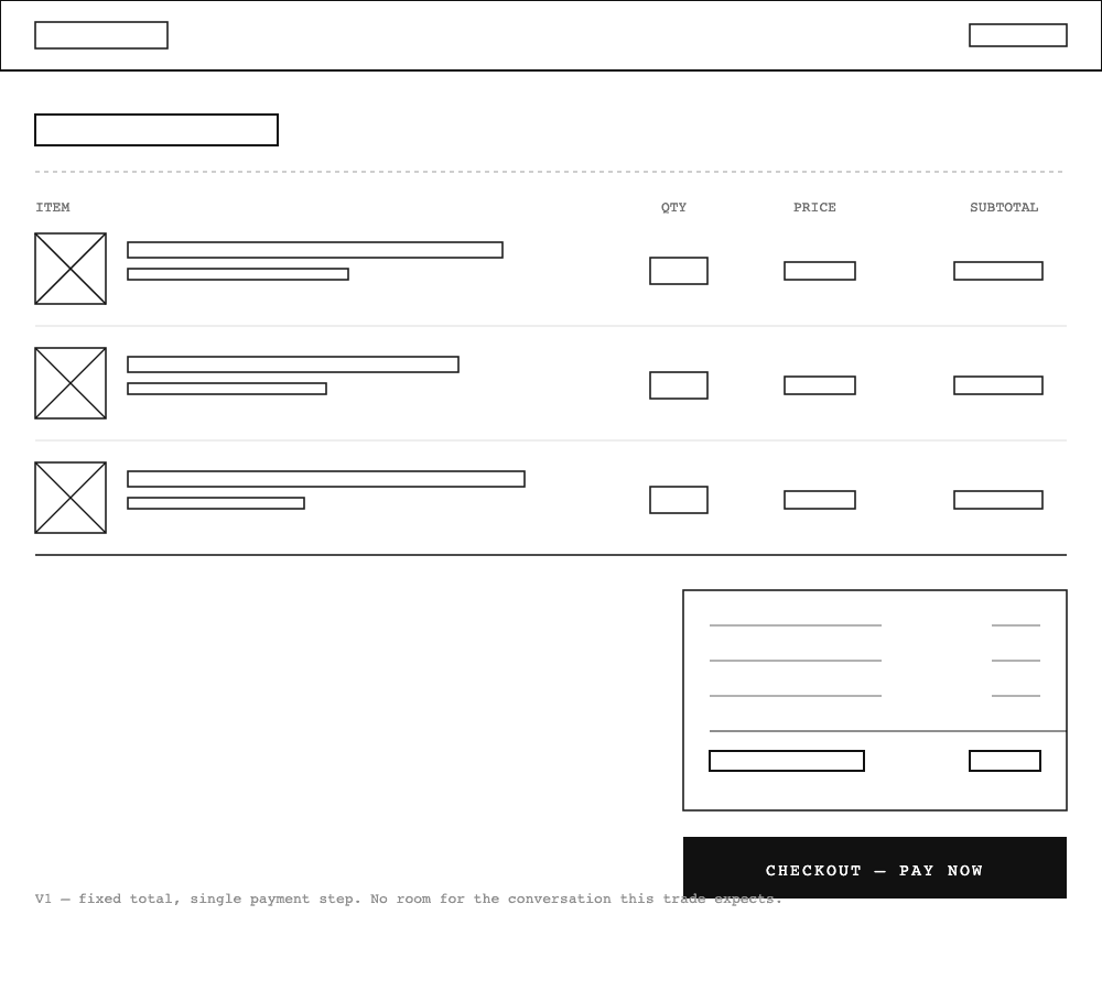 Low-fidelity wireframe of the rejected traditional cart layout